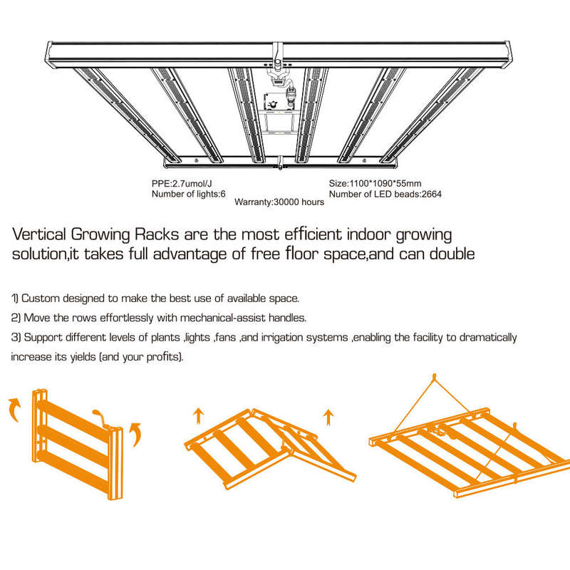 720W Samsung LM281B+ LED Grow Light