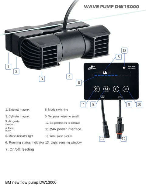 Bubble Magnus DW13000 Wave Maker Pump