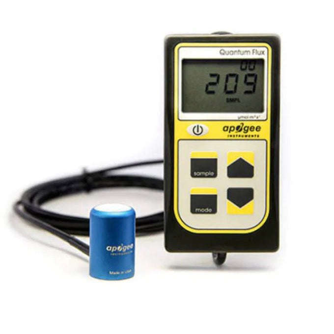 MQ-500 Full Spectrum Quantum Meter