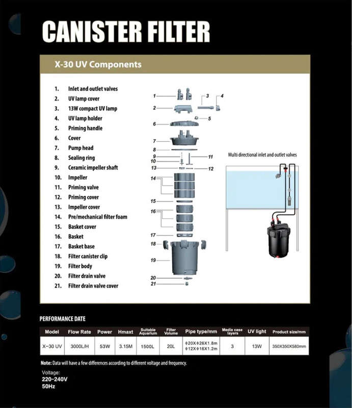 Betta X-30 U.V Canister Filter (includes U.V Steriliser)