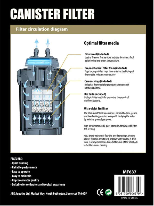 Betta X-30 U.V Canister Filter (includes U.V Steriliser)