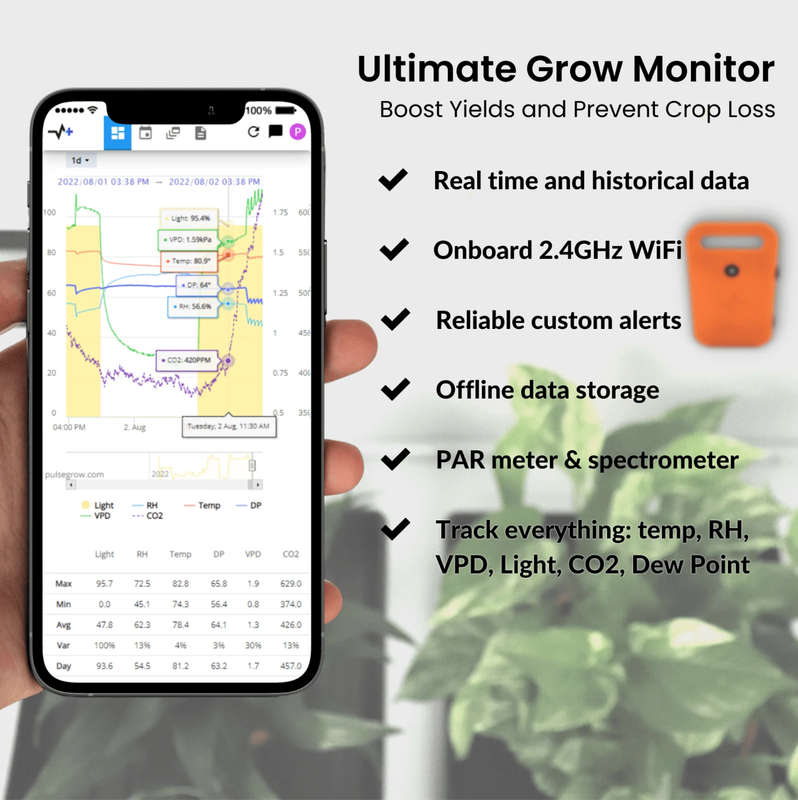 Pulse Pro Smart Environmental Monitor