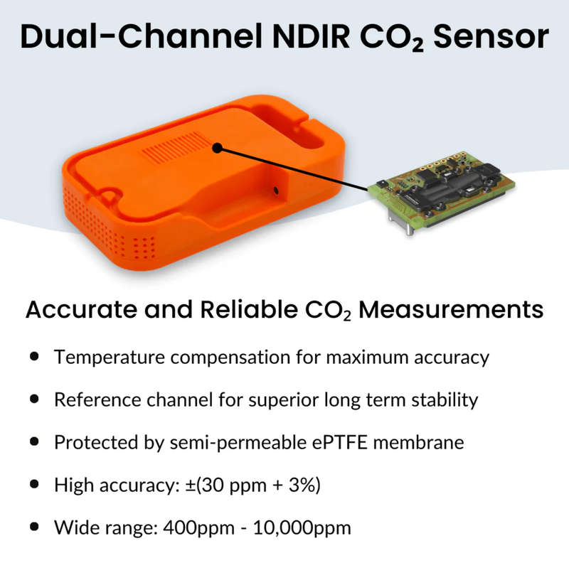 Pulse Pro Smart Environmental Monitor