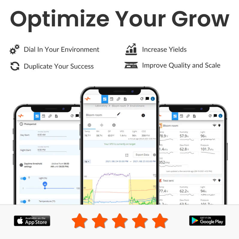 Pulse Pro Smart Environmental Monitor