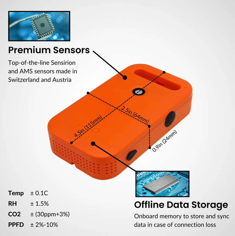 Pulse Pro Smart Environmental Monitor