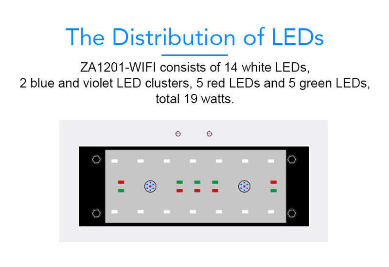 Zetlight Aqua ZA1201-WiFi Marine LED (22W)