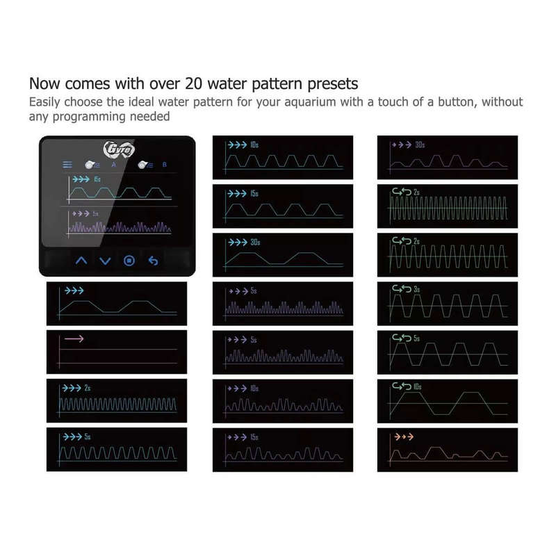 Maxspect Gyre XF350 Cloud Edition - Double Package (2x 5280 GPH) 9000L/hr