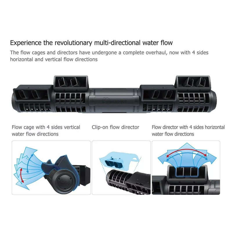 Maxspect Gyre XF350 Cloud Edition - Double Package (2x 5280 GPH) 9000L/hr
