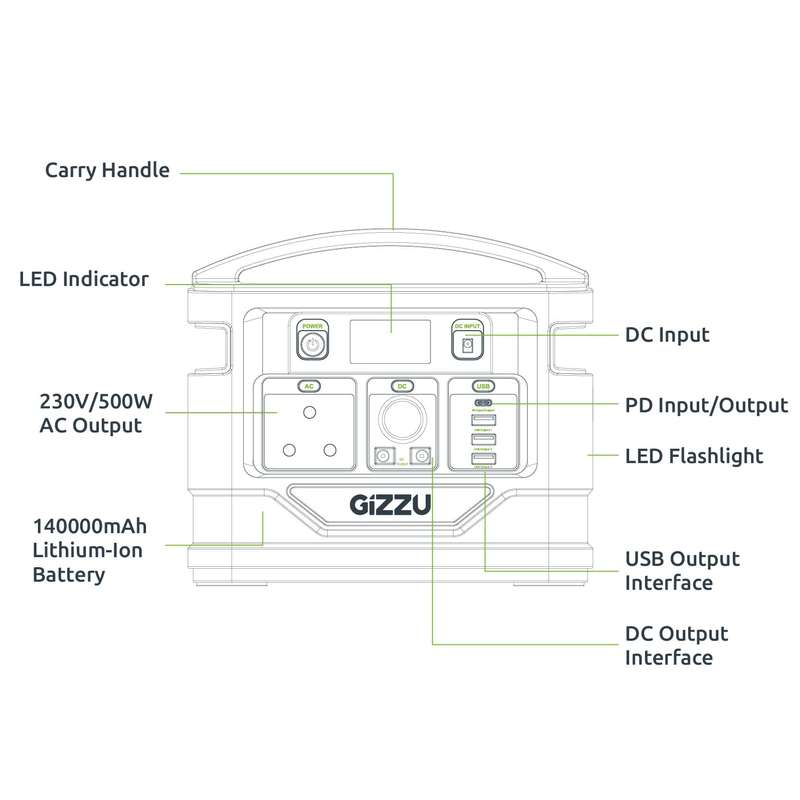 Gizzu 518Wh Portable Power Station