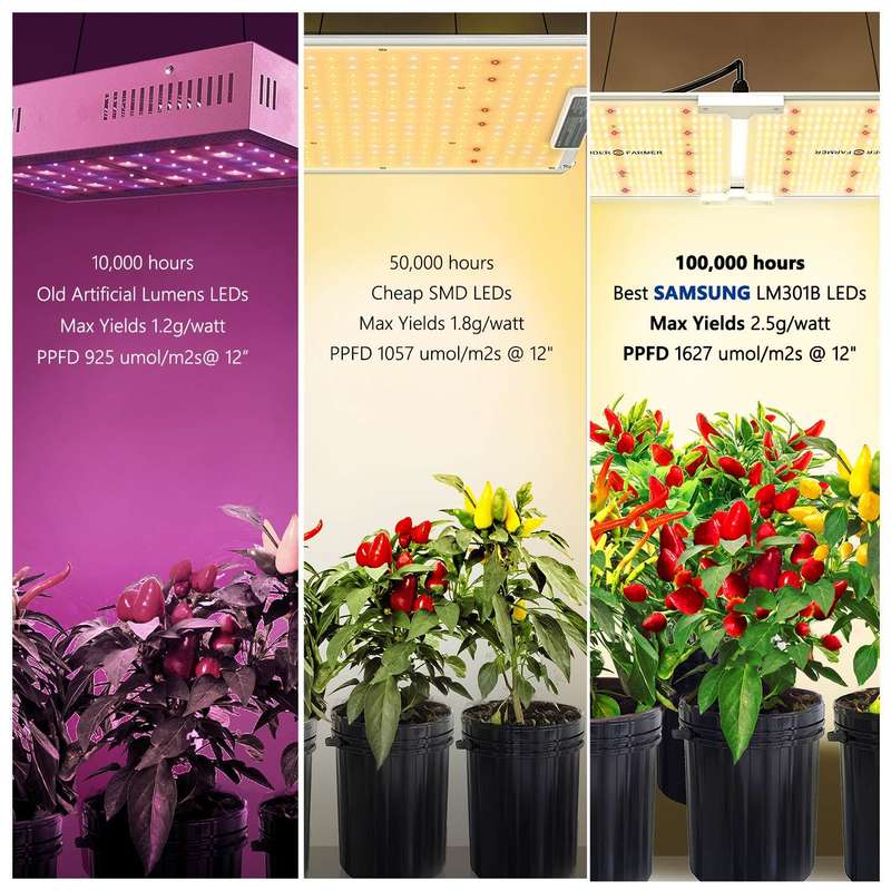 450W - Samsung Full Spectrum LED Grow Light Quantum Board