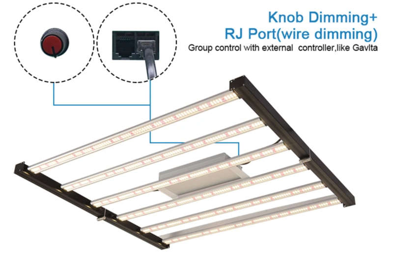640W Samsung LM301B LED Grow Light | Gecko