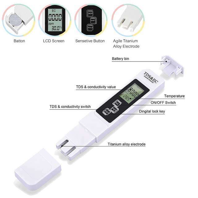 TDS & EC Meter