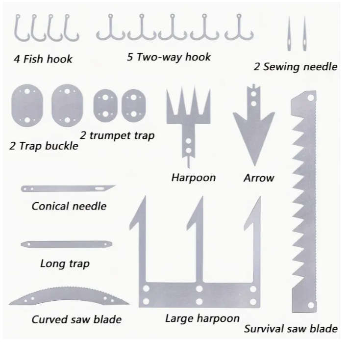 Survival Tool Card 22 In 1 Survival Card-Multi Purpose Pocket Tool Stainless Steel Outdoor Surviv...