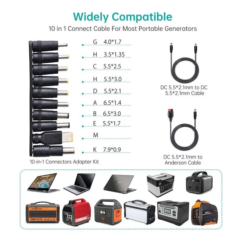 Choetech 120W Foldable Solar Charger with Kickstand Black 01.01.04.SC008