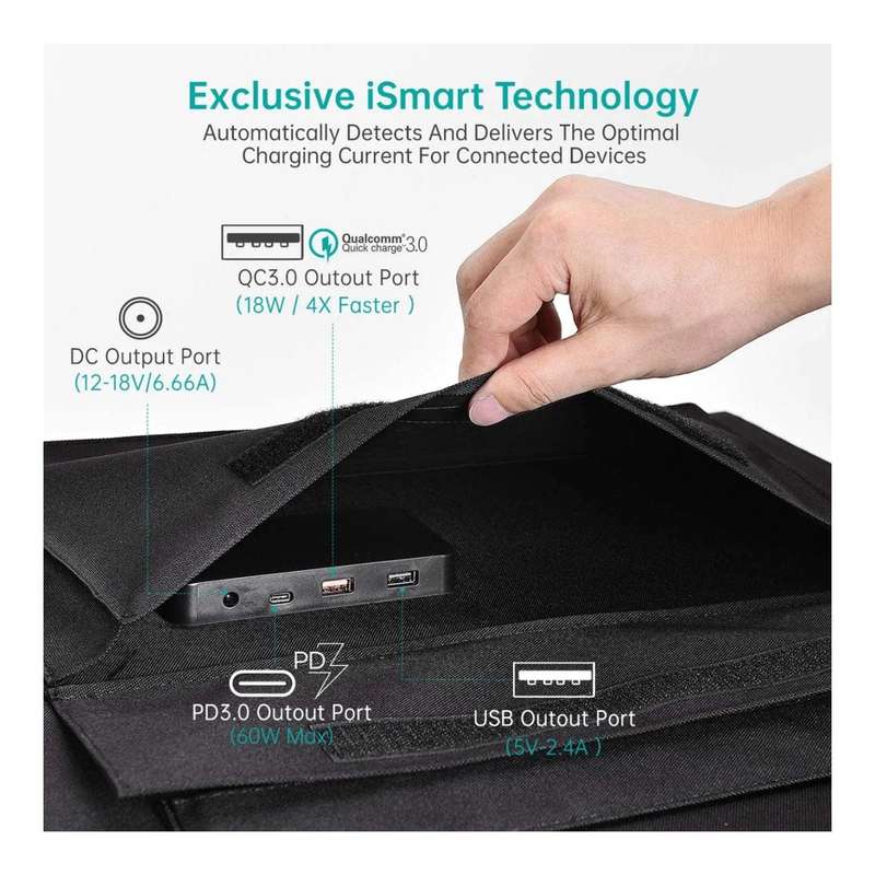 Choetech 120W Foldable Solar Charger with Kickstand Black 01.01.04.SC008