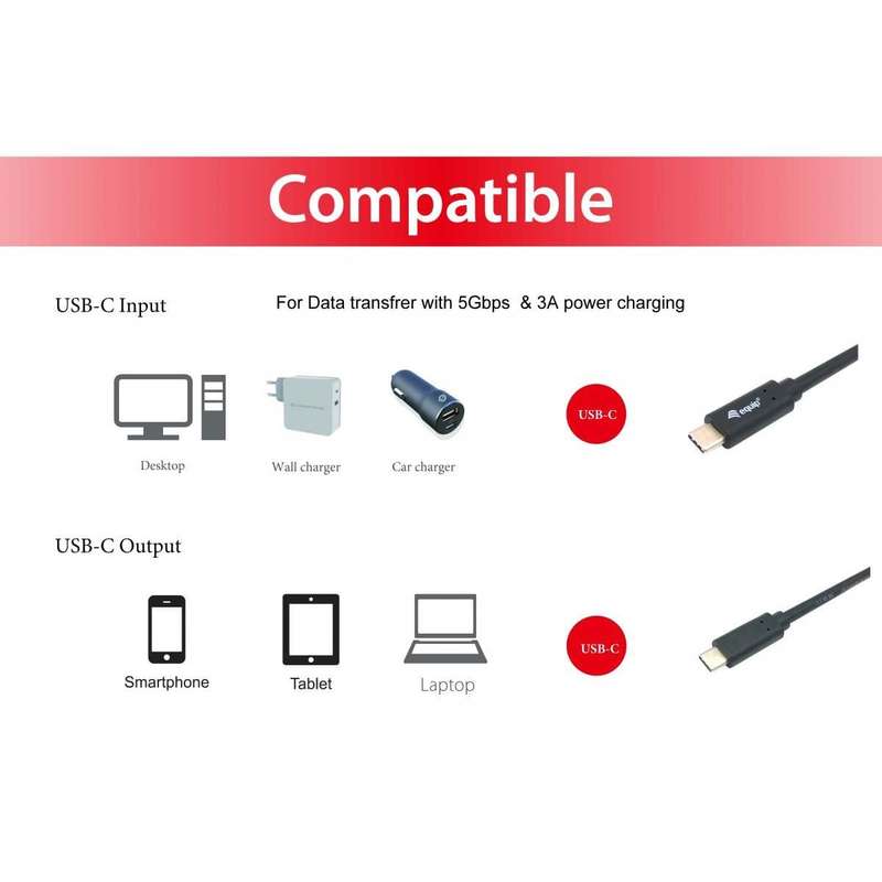 Equip USB-C Male to USB-C Male 2m Charging Cable 128347