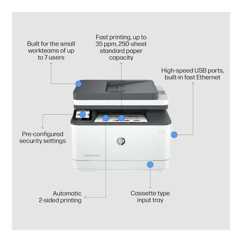 HP LaserJet Pro MFP 3103fdn A4 Multifunction Laser Printer 3G631A
