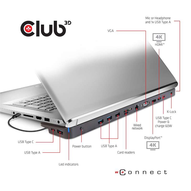 Club 3D USB Gen1 Type-C Triple Display Dynamic PD Charging Dock CSV-1564W100