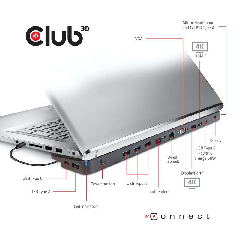 Club 3D USB Gen1 Type-C Triple Display Dynamic PD Charging Dock CSV-1564W100