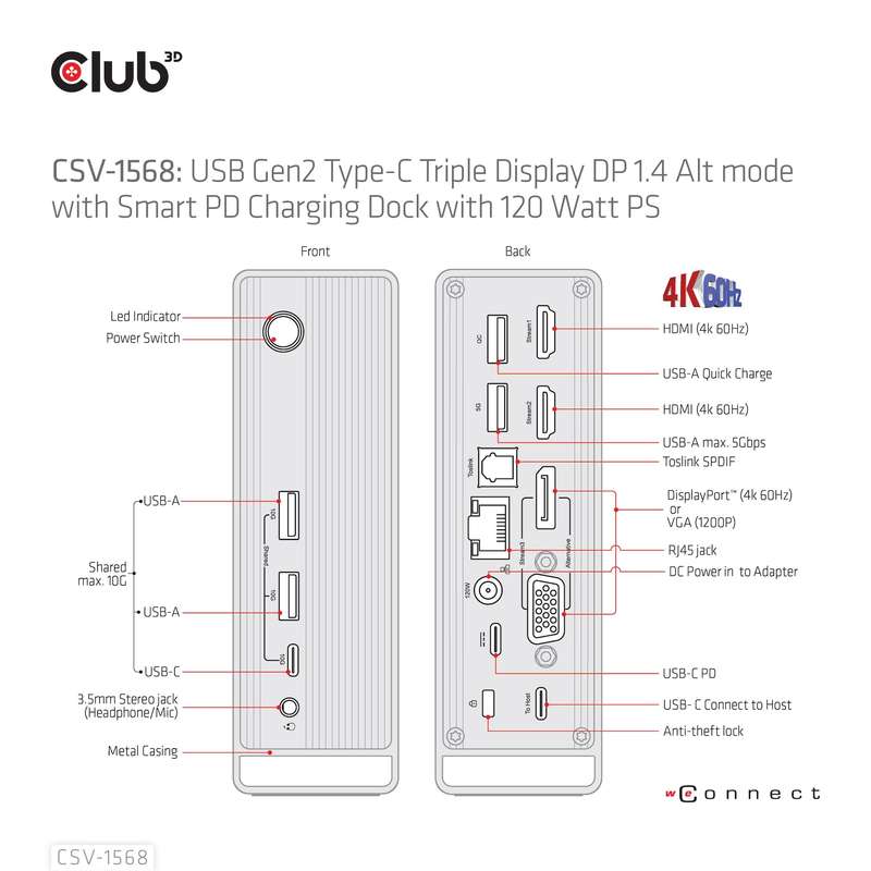Club 3D Gen2 Type-C with Smart PD Charging Dock Station CSV-1568