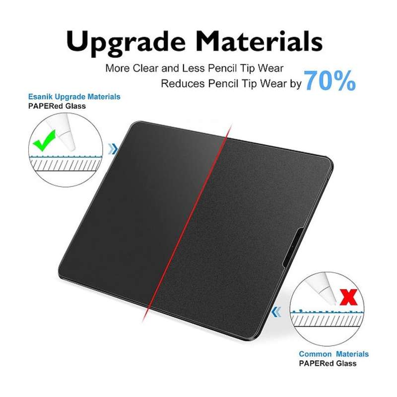 Tuff-Luv Paper-Like Tempered Glass Screen Protector for Apple iPad Air 4/5 Clear MF2918