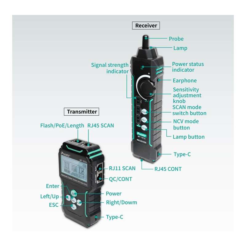 Pro'sKit MT-7076 LCD PoE Network Cable Tester and Probe Kit