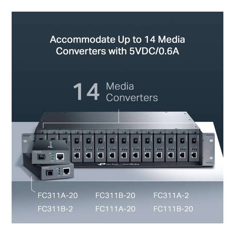 TP-Link Omada TL-FC1420 14-Slot Rackmount Media Converter Chassis