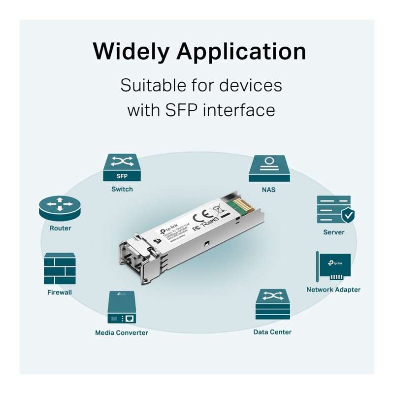TP-Link Omada TL-SM311LM MiniGBIC Multi-Mode Transceiver Module