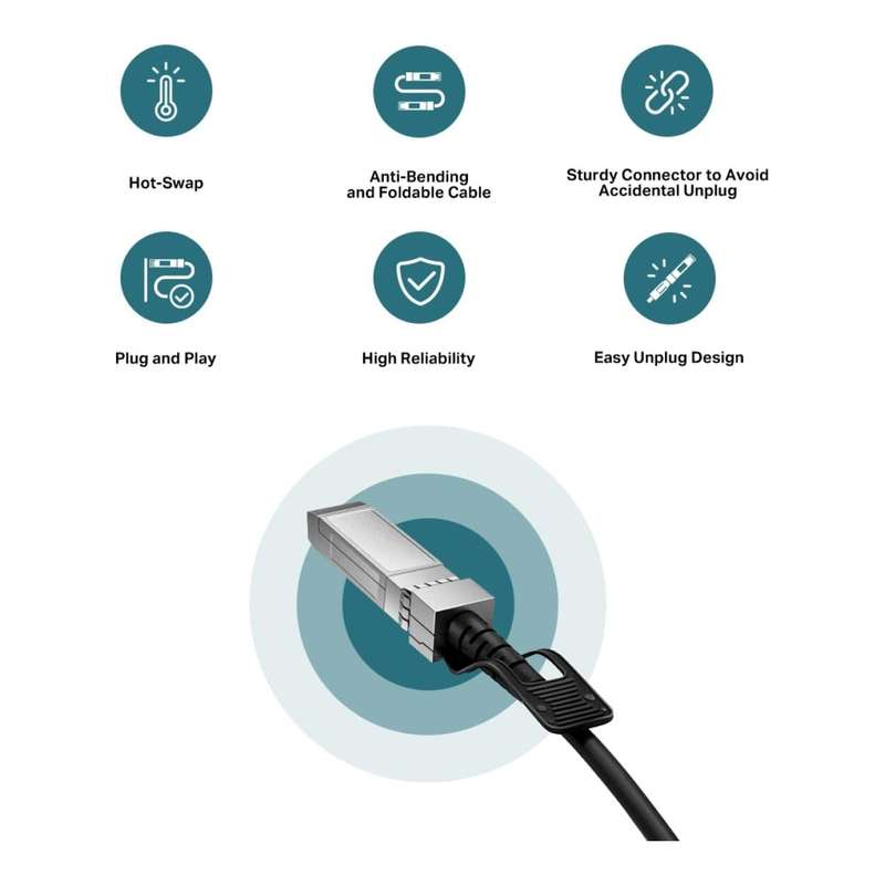 TP-Link Omada TL-SM5220-1M 1m 10Gbps SFP+ Direct Attach Cable