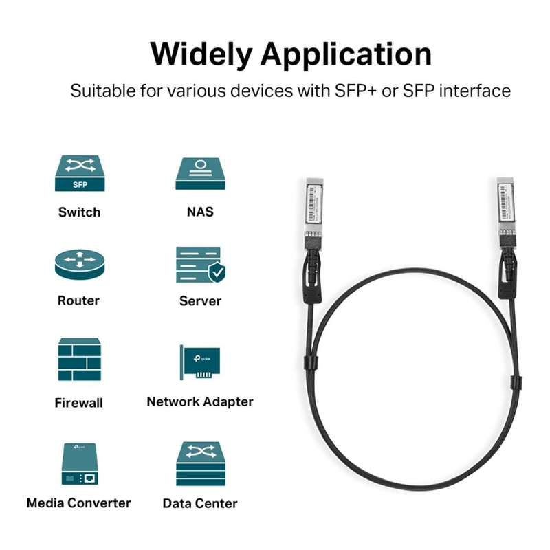 TP-Link Omada TL-SM5220-1M 1m 10Gbps SFP+ Direct Attach Cable