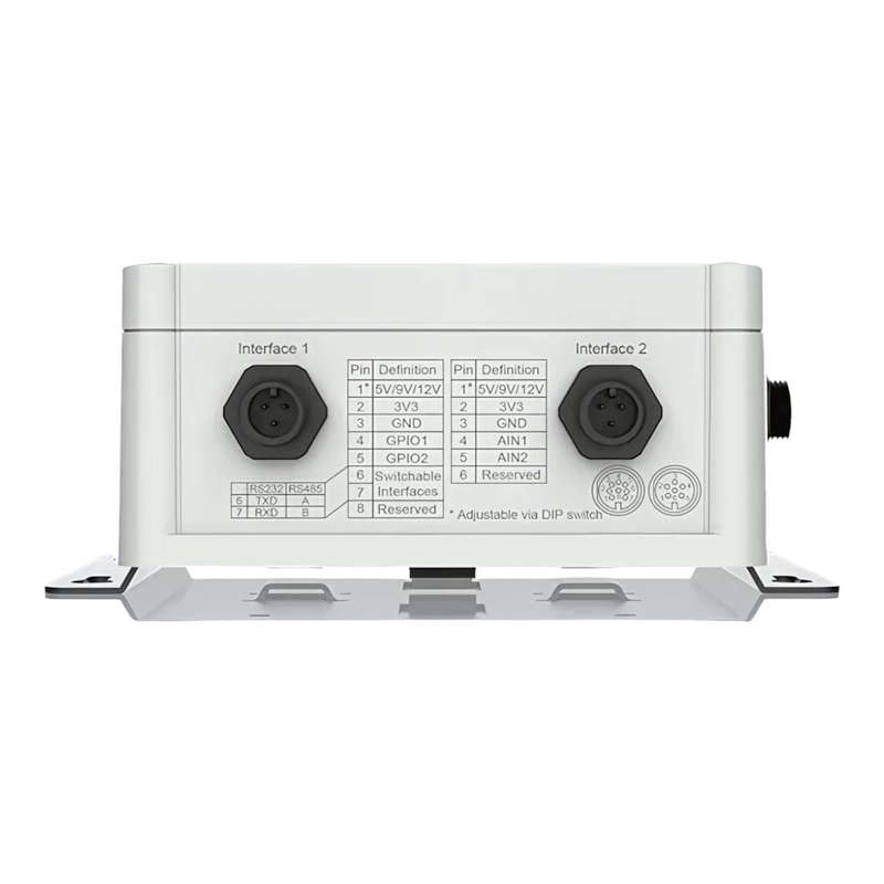 Milesight NON LTE UC502 Controller UC502-868M