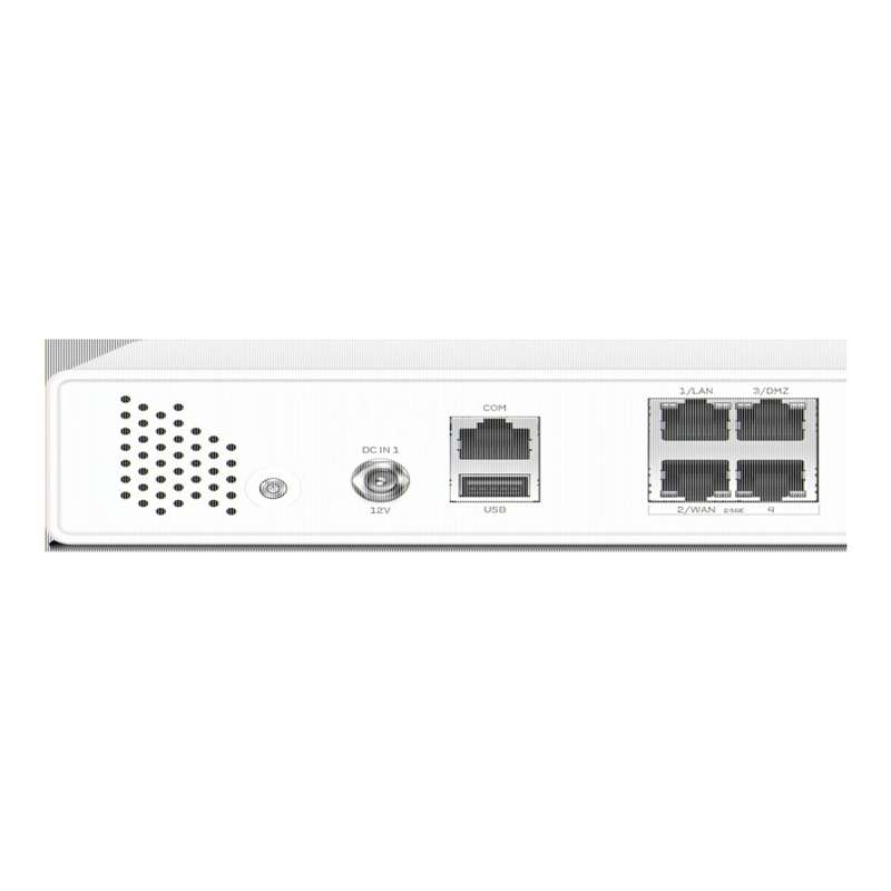 Sophos XGS 88 9.9GGbps Hardware Firewall XG88ZZ00ZZPCEU