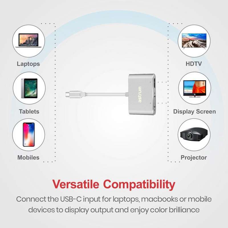 Astrum DA660 USB-C to HDMI/VGA Converter A38066-S