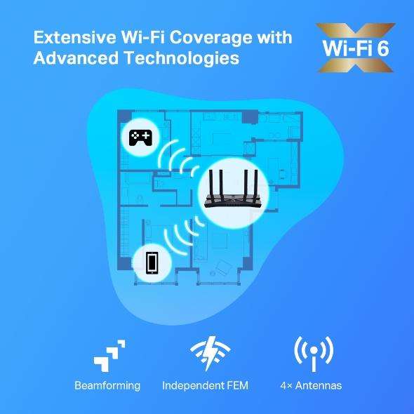 TP-Link Archer AX20 Wi-Fi 6 Wireless Router Dual-band 2.4GHz and 5GHz Gigabit Ethernet