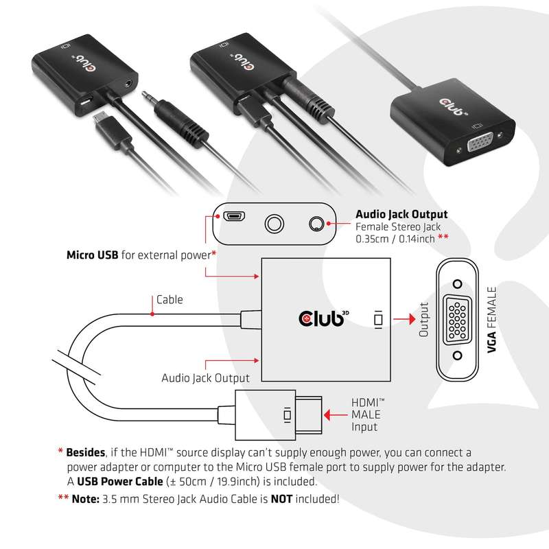 Club 3D Type-A Video Cable Adapter 0.5m Black CAC-1302