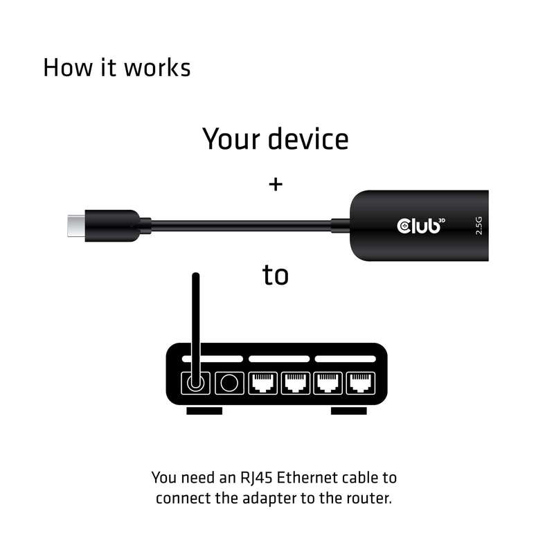 Club 3D Type-C to RJ45 2.5Gbps Adapter CAC-1520