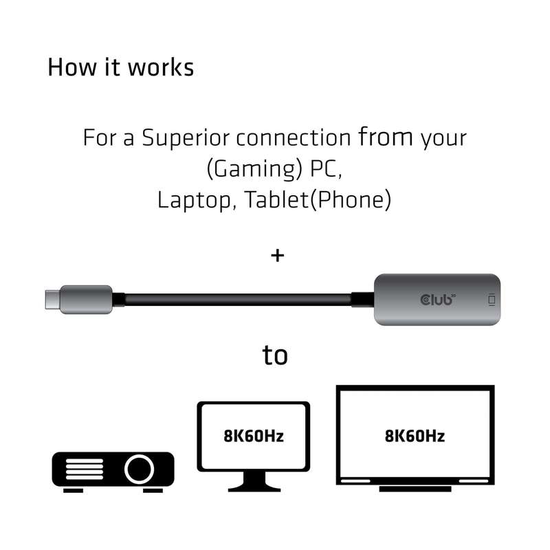 Club 3D CAC-1567 USB Type C to DisplayPort 1.4 8K 60Hz HBR3 Active Adapter