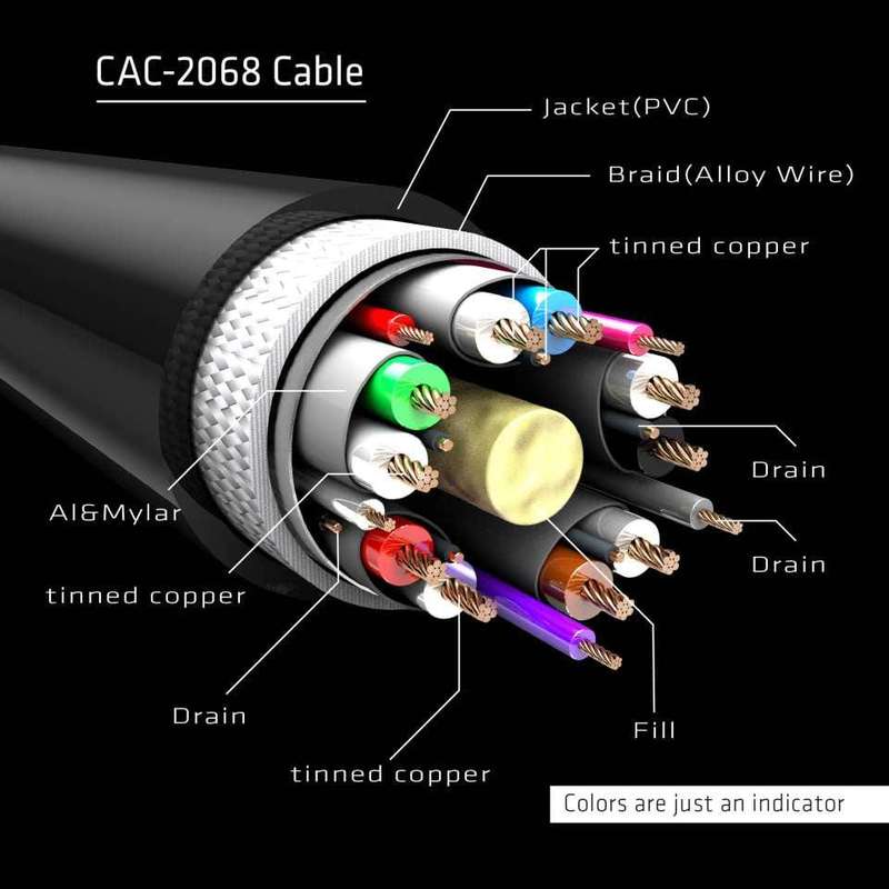 Club 3D DisplayPort 1.4 HBR3 2m Cable CAC-2068