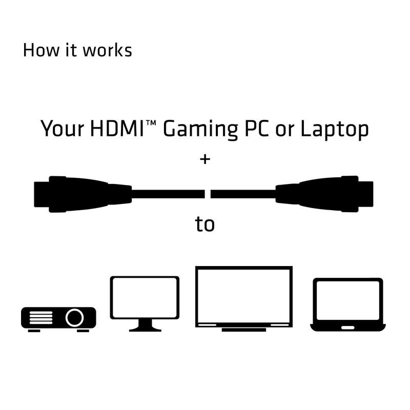 Club 3D CAC-2312 5m HDMI 2.0 4K 60Hz UHD Cable