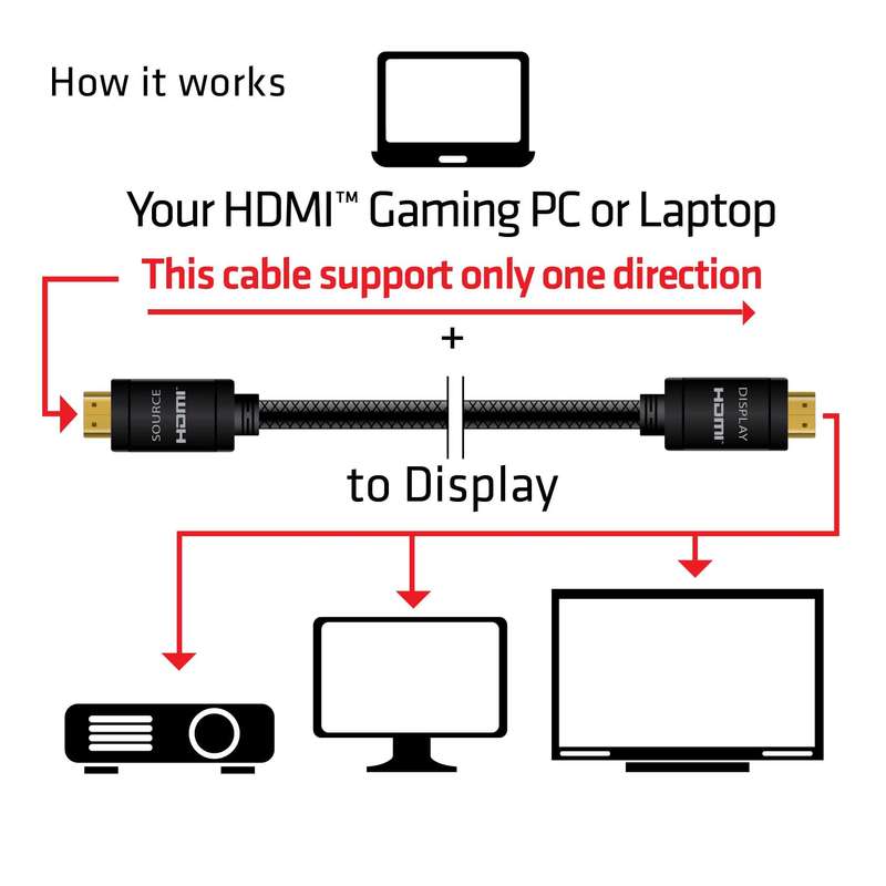 Club 3D CAC-2313 10m HDMI 2.0 4K 60Hz UHD Cable