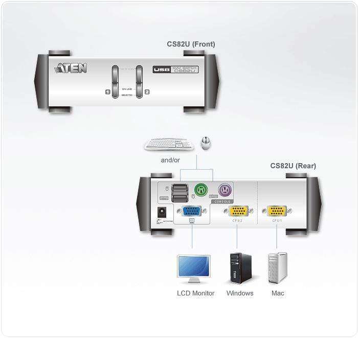 Aten CS82U KVM Switch