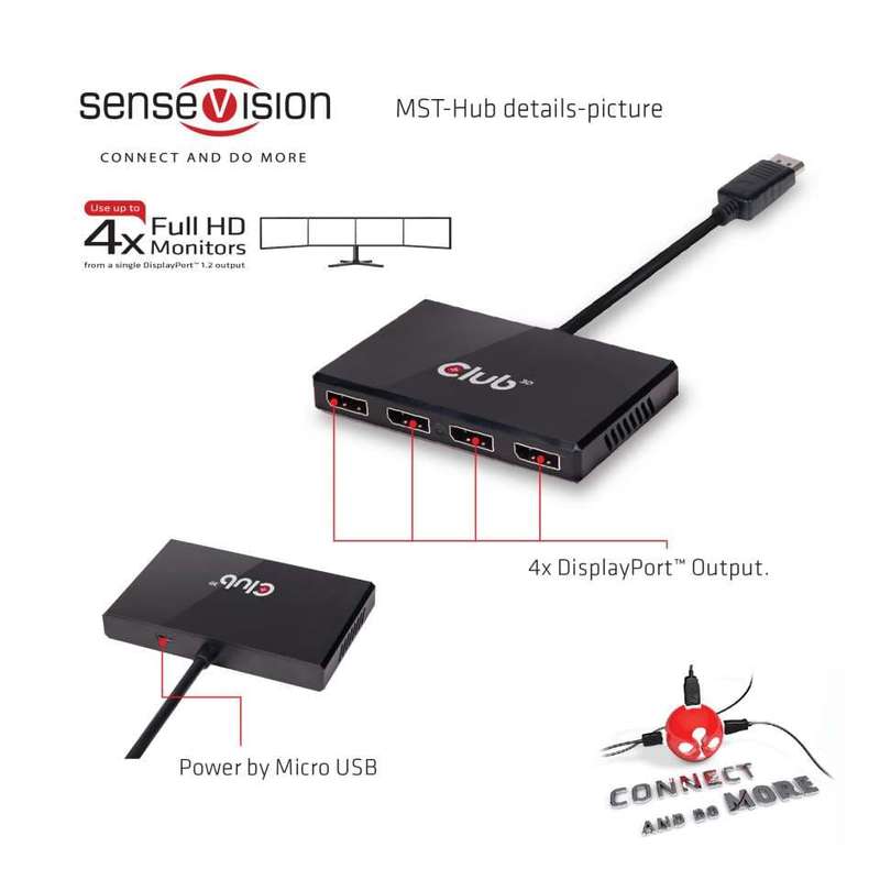 Club 3D CSV-6400 Multi Stream Transport Hub DisplayPort 1.2 Quad Monitor USB Powered
