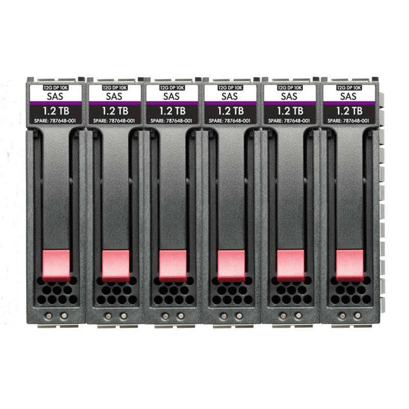 HPE MSA 10.8TB 2.5-inch SAS 12G 10K Enterprise 6-pack HDD Bundle R0Q66A