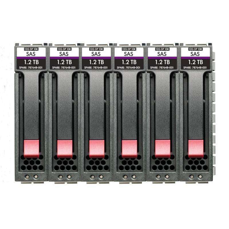HPE MSA 10.8TB 2.5-inch SAS 12G 10K Enterprise 6-pack HDD Bundle R0Q66A