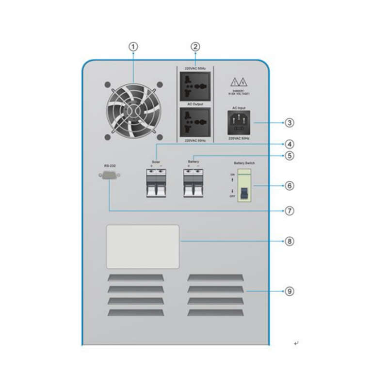 Mecer Solar Home System 1000W 100A Battery Charge Controller SOL-I-CN-1