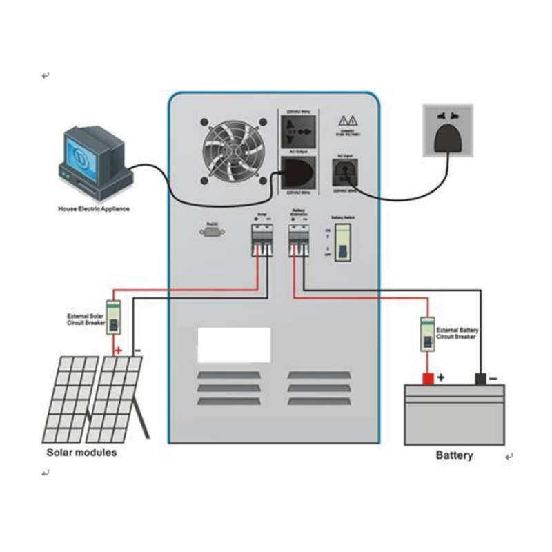 Mecer Solar Home System 1000W 100A Battery Charge Controller SOL-I-CN-1