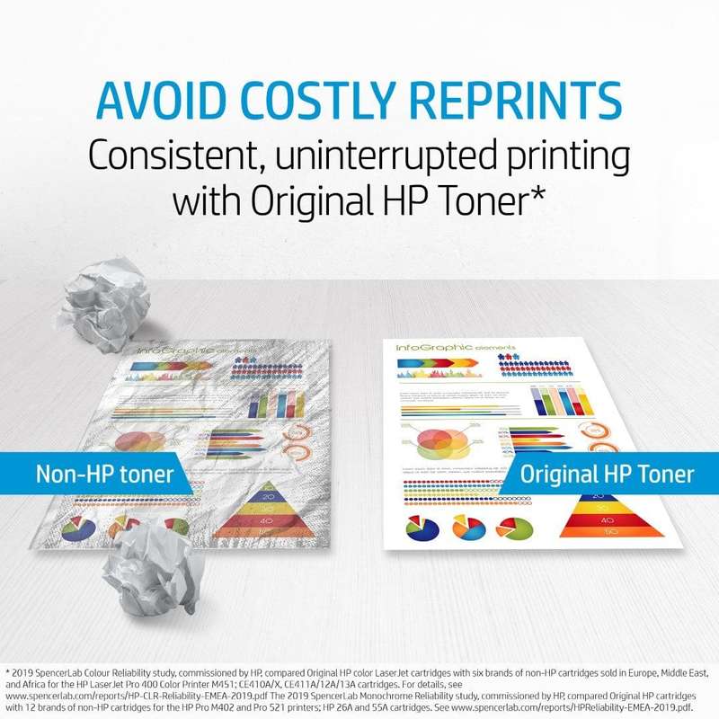 Samsung CLT-C609S Cyan Toner Cartridge 7,000 Pages Original SU086A Single-pack