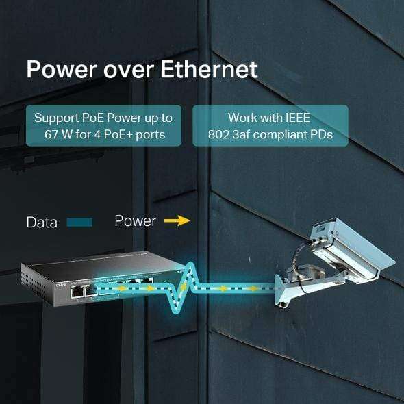TP-Link TL-SF1006P Network Switch Fast Ethernet (10/100) Power over (PoE) Black
