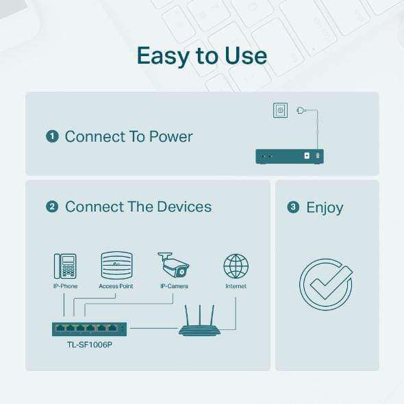 TP-Link TL-SF1006P Network Switch Fast Ethernet (10/100) Power over (PoE) Black