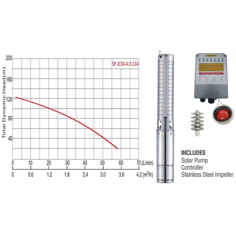 Solar Borehole Pump - 134m Head 72V / 1100W 4" - JCS4-4.0-134